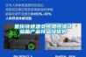 星拓快速溫變恒溫恒濕試驗箱產品特點及優勢