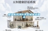 除濕新風(fēng)凈化類型機(jī)何去何從