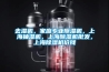 去濕機，家庭專業除濕機，上海抽濕機，上海除濕機批發，上海除濕機價錢