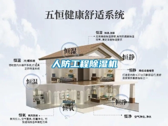 行業(yè)新聞人防工程除濕機(jī)