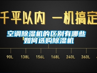 行業新聞空調除濕機的區別有哪些 如何選購除濕機
