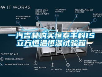 知識百科一汽吉林購買恒泰豐科15立方恒溫恒濕試驗箱