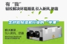 怎樣做除濕機行業的“蘋果”