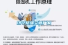 濟寧防爆空調廠家
