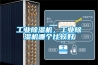 工業除濕機，工業除濕機哪個比較好