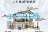 熱點(diǎn)：除濕機(jī)企業(yè)留住潛在客戶，加強(qiáng)網(wǎng)站建設(shè)是根本