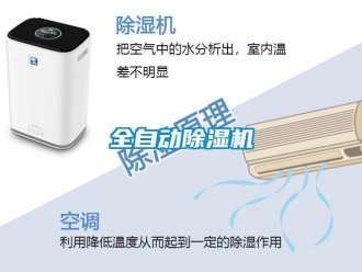 行業新聞全自動除濕機