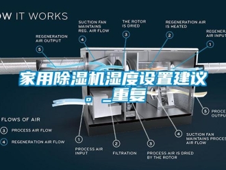 常見問題家用除濕機濕度設置建議。_重復
