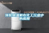 轉輪除濕機在化工行業中的應用