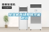 除濕機市場如何才能規范