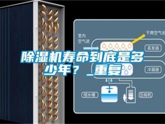 行業(yè)新聞除濕機(jī)壽命到底是多少年？_重復(fù)