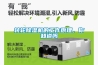轉輪除濕機的工作原理，你知道嗎