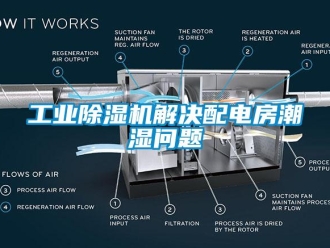 常見問題工業除濕機解決配電房潮濕問題