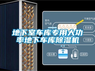 行業新聞地下室車庫專用大功率地下車庫除濕機