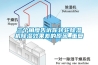 三個角度告訴你轉輪除濕機除濕效果差的原因_重復