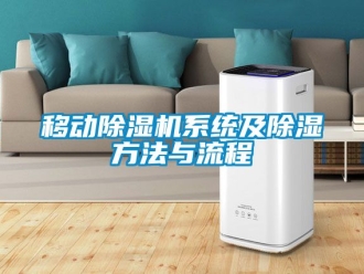 行業(yè)新聞移動(dòng)除濕機(jī)系統(tǒng)及除濕方法與流程