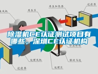 企業新聞除濕機CE認證測試項目有哪些，深圳CE認證機構