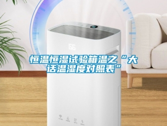 知識百科恒溫恒濕試驗箱溫之“大話溫濕度對照表”